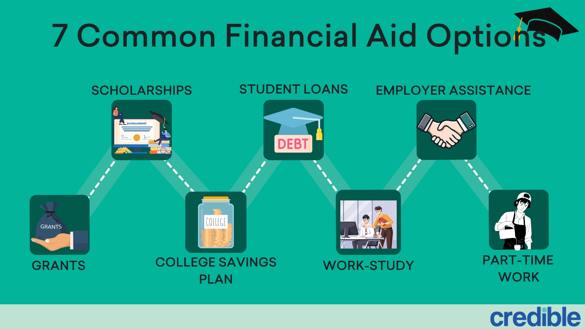 how-to-pay-for-college.png