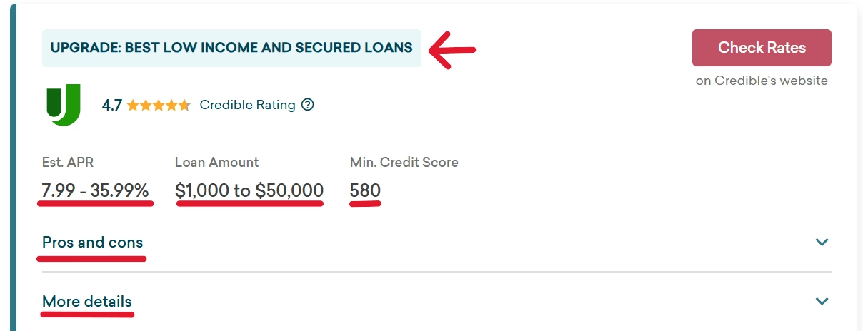 Image of a lender card for Upgrade highlighting APR, loan amounts, minimum credit score requirement, and more details.